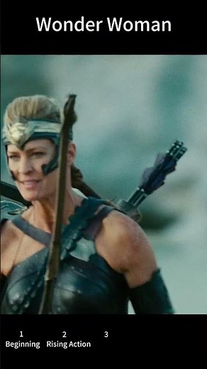 🎬 Title: The First War | Wonder Woman (2017)