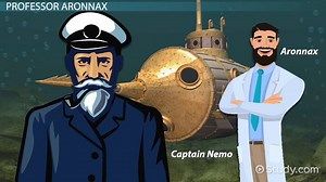 Professor Aronnax in 20,000 Leagues Under the Sea Analysis