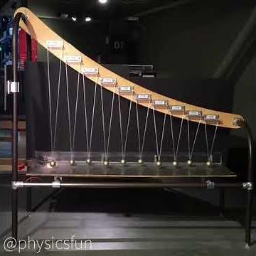 PhysicsFun 723 - The Pendulum Snake