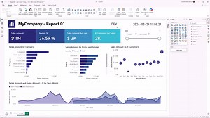 So encouraged about these new PBIP and PBIR formats!This opens up a whole new world for developers! | PowerBI.tips