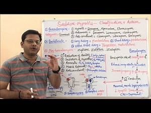 Sedative-Hypnotics (Part 02) = Classification and Mechanism of Action of Benzodiazepine | Sedative