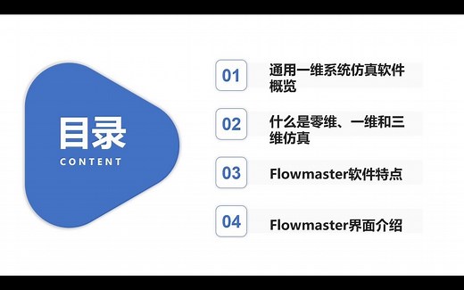第一讲 系统仿真工具基本介绍