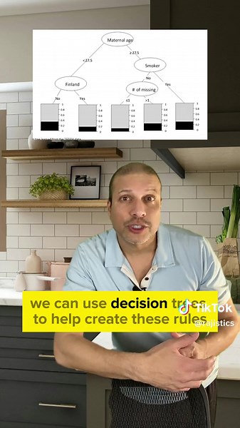 Interpretable models offer a great alternative to traditional machine learning algorithms. Generalized Additive Models like GA2M, Rulefit, and Scorecards are just a few of the approaches available. To learn more check out the resources: Interpretable Models for Machine Learning: https://towardsdatascience.com/the-art-of-sprezzatura-for-machine-learning-e2494c0db727 Imodels: https://github.com/csinva/imodels InterpretML: https://interpret.ml/ Background dedicated to Britt