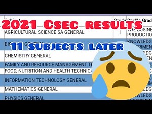 My 2021 cxc results! (11 subjects later)