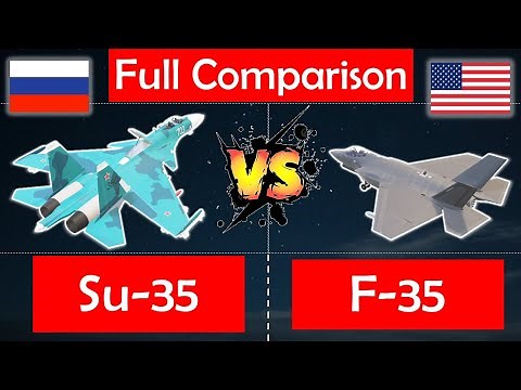 F-35 vs Su-35 | Full Comparison of 🇺🇸 Lockheed Martin F-35 and 🇷🇺 Sukhoi Su-35 Fighter Jets🚀