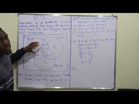 SETS, venn diagram problem