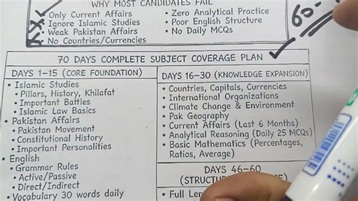 MOD 2026 Preparation Roadmap Pass in 1st Attempt How to Prepare Smartly for MOD AD & SI 2026 Ministry of Defence 2026 preparation roadmap explained in detail. If you’re targeting Assistant Director or Sub-Inspector, you need a clear subject-wise strategy — not random preparation. This video covers: • GK coverage • English focus • Analytical reasoning • Smart subject priority • Structured preparation plan Serious candidates only. WhatsApp: 0331-400-3500 #MOD2026 #AssistantDirector #SubInspector #