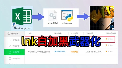 lnk快捷方式白加黑武器化