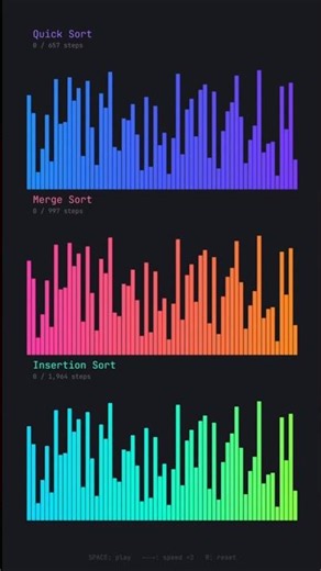 I Turned Sorting Algorithms Into Music #coding #maths #shorts