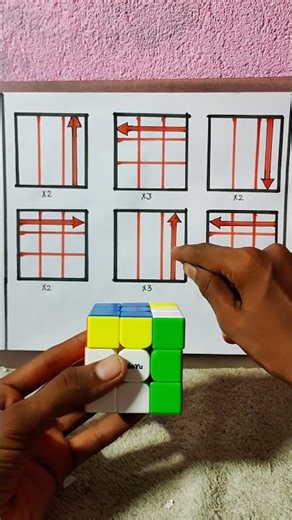 @Cube Algorithms #how to solve rubix cube #cubingAmzing cube trick #rubikscube #repeattimes #cubing