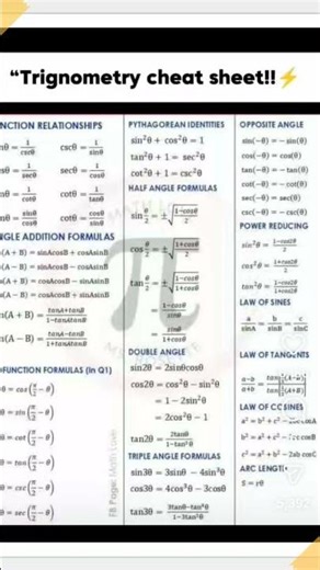 ##@$trigonometry formula for 12 class for most important##&