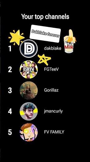 Dakblake is the best