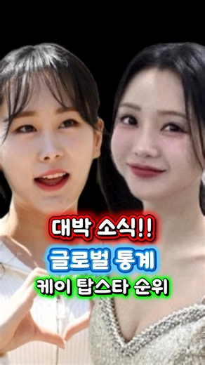 Kim Eui-young Ranking Changes Hong Ji-yoon Jang Yoon-jeong