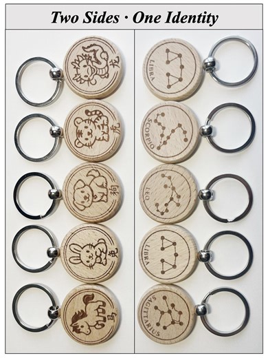 Double-sided Zodiac Gift – Chinese Zodiac & Western Constellation | Personalized Meaningful Gift - Etsy