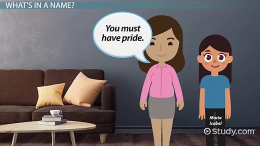 My Name Is Maria Isabel: Summary & Vocabulary