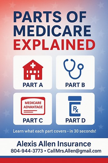Hospital Medical Prescriptions Advantage #medicareadvantage #OpenEnrollment #healthcare | Alexis Allen Insurance Agent