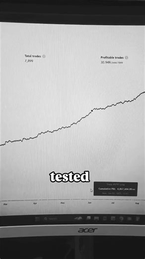AI 🤖 + Trading View is a Game Changer! 🤑