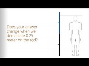 What are Significant Figures