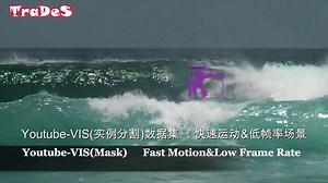 CVPR2022最新论文，TraDes：跟踪目标检测和分割：在线多对象跟踪器