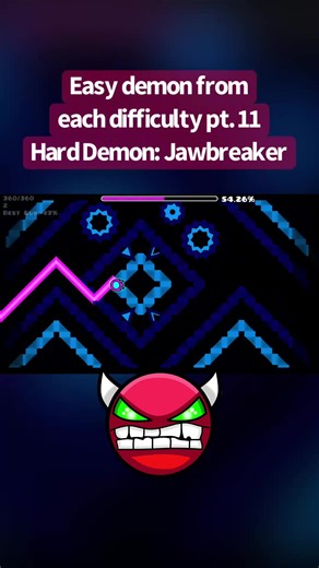 Easy to learn very basic nine circles level for this rating. 10/10 overall #gd #geometrydash #tiktoklive