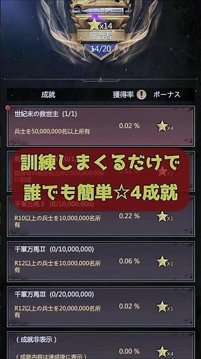 【パズサバ･訓練】訓練しまくるだけで簡単成就★ #pns #パズサバ #パズルアンドサバイバル