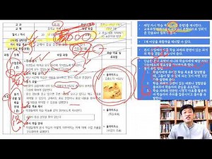 7-1단계 [수업 지도안 작성] 수업 지도안 작성하기