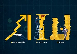 AIU: ¿qué es y cómo se calcula? | Actualícese