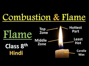 Flame Zone of Candle [ 𝐙𝐨𝐧𝐞𝐬 𝐨𝐟 𝐂𝐚𝐧𝐝𝐥𝐞 𝐟𝐥𝐚𝐦𝐞 ] Combustion and Flame class 8 CBSE in Hindi