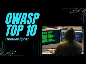 OWASP Top 10 Explained | Complete Beginner Introduction (2026 Guide)