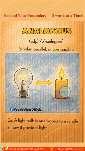 🛑 Don't just memorize it—master it! 🚀 Learning a new word is 10% study and 90% practice. Let’s put today’s vocabulary to work right now. The Challenge: Pick one of today’s words and drop a sentence in the comments below. I’ll be jumping in to give feedback and cheers! 👇 #VocabBoost #EnglishLearners #SpeakEnglish #WordOfTheDay #studygram #learnenglish | Vocab Vibes