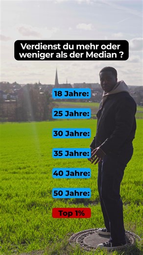 Median-Nettoverdienst in Deutschland: Wo stehst du?