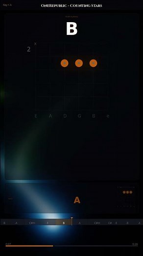 OneRepublic - Counting Stars | Guitar Chords #Shorts