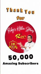 Thank you Subscribers! The journey continues…