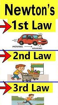 Newton’s 3 Laws Explained with Examples #shorts #jeephysics
