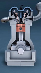 746K views · 2.2K reactions | Diesel engine working steps | Ismail Ajagrou | Facebook