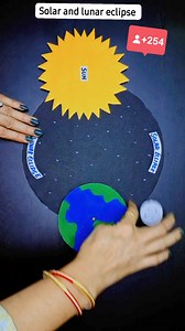 Solar and lunar eclipse Working model/#Solareclipse #lunareclipse #workingmodel #schoolproject #schoolprojectforexhibition #Science #trendingreels #trendingvideo #viral #reelfacebook | Kansal Creation