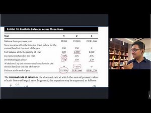 How to Calculate Money-Weighted Rate of Return using Financial Calculator