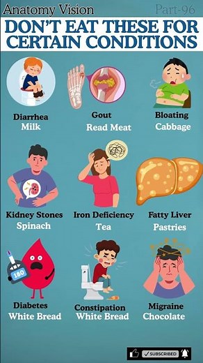 The Most Harmful Foods for Common Health Problems Revealed