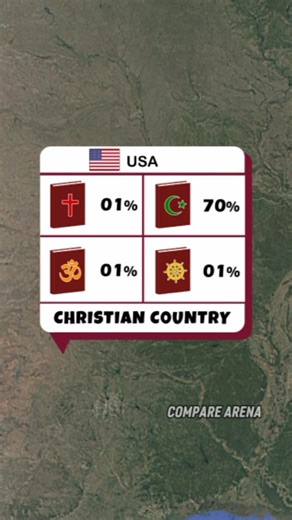 Instagram video by Compare Arena • Aug 16, 2025 at 12:43 AM