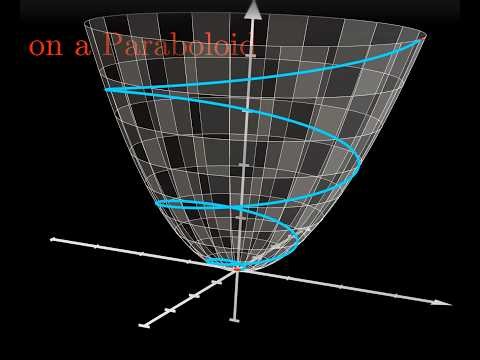 Spiral Curve on a Paraboloid | 3D Parametric Equations Visualization