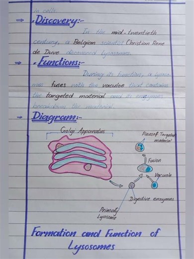 Topper #Biology#paperpresentation #boardexam