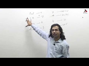 Exam Strategy for CSIR Net Aspirants by Dubey Sir (Dips Academy)