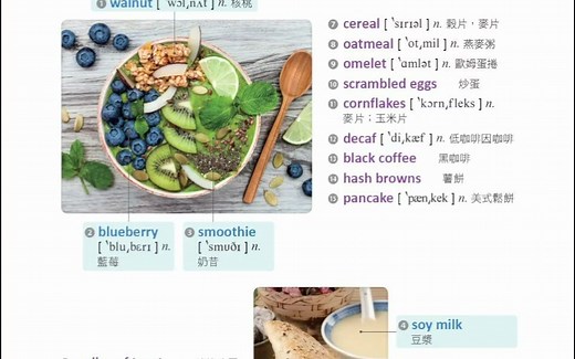 日常英语学习 《美国人每天说的话》Unit1-3 Breakfast早餐（内容 音频）