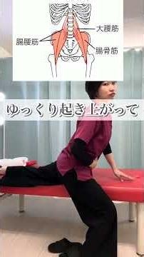 【Can't Get Rid of Lower Back Pain? You Might Be Stiff Here⚠️】