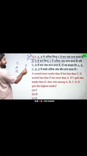 Reasoning Shorts Trick in Hindi For - UP POLICE, SSC GD, RPF SI, RPF CONSTABLE, RAILWAY ALP, TECH, NTPC, GROUP D, SSC CGL, CHSL, MTS, CPO, JHARKHAND POLICE, CHATTISGARH POLICE, BIHAR POLICE, HARYANA POLICE etc. | SSC MAKER