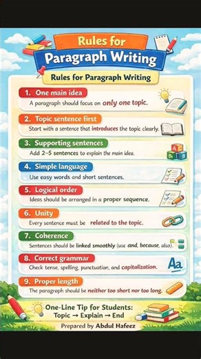 9 Paragraph Writing Rules Every Student Needs