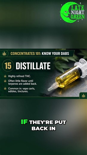 What IS Distillate? Vape Carts, Edibles, Cooking Explained!