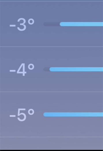 Transforming Spaces with Blue Make-Up Effects