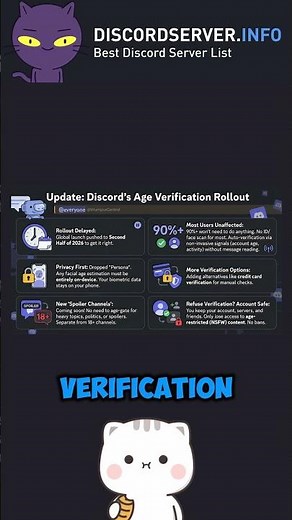 Discord New Age Verification System