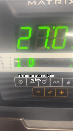 Summer Gym Grind & Motivation: Beach Body Ready